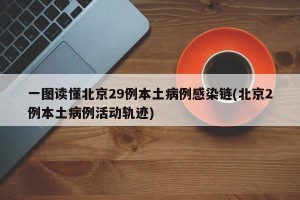一图读懂北京29例本土病例感染链(北京2例本土病例活动轨迹)