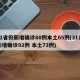 31省份新增确诊80例本土65例(31省新增确诊92例 本土73例)